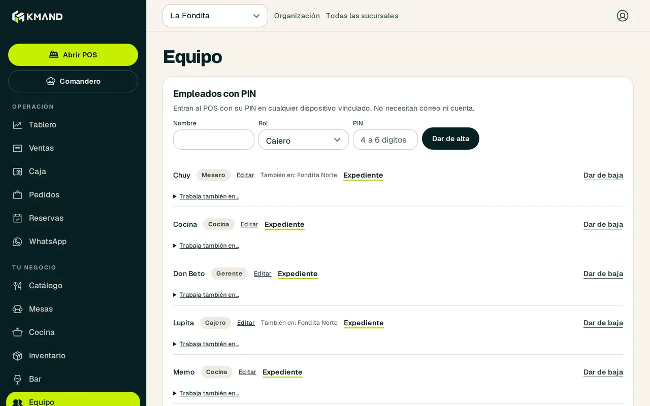 Pantalla Equipo con la lista de empleados y su rol