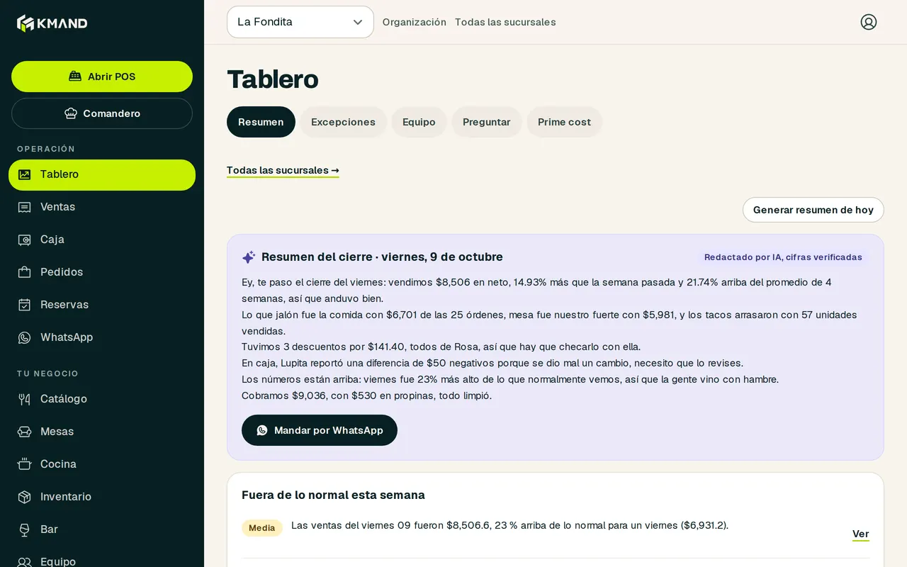 Tablero del dueño con ventas y ticket promedio